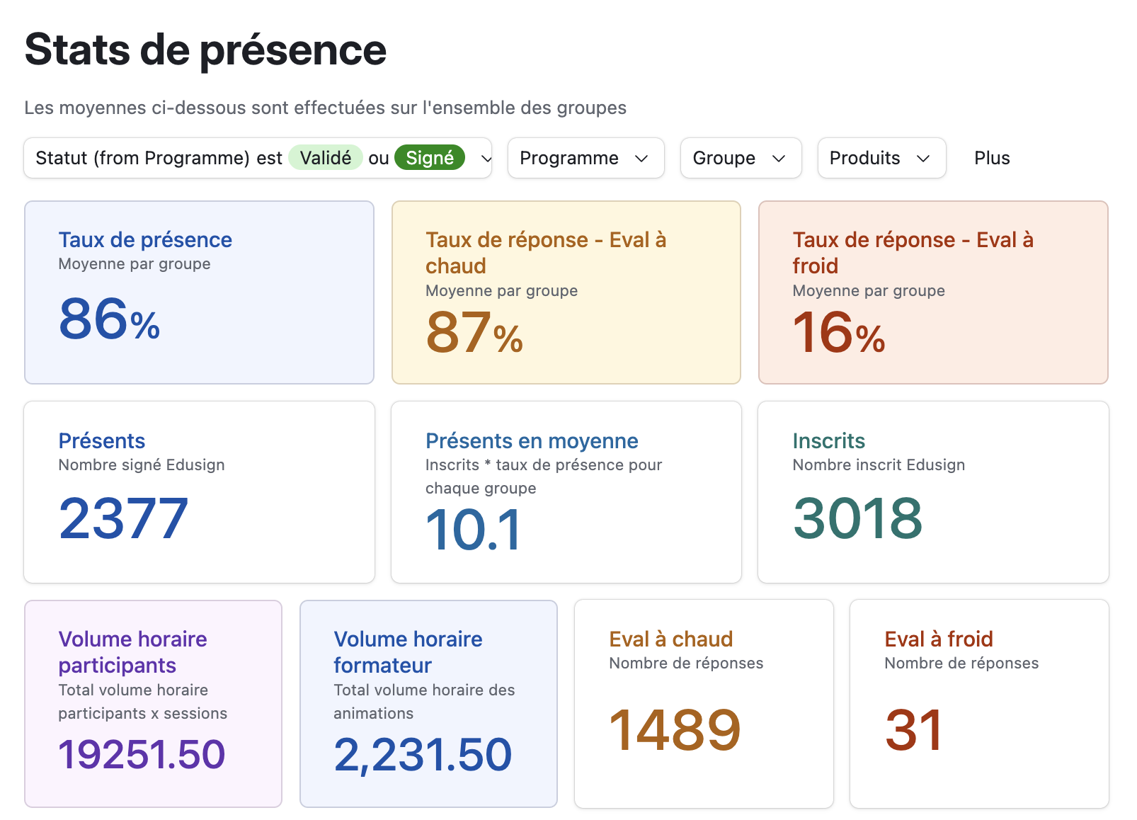 Système de gestion de formations La Suite (CLEA) — vue 1